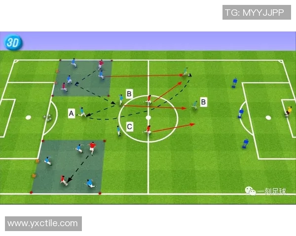 北京足球队防反战术解析：从防守到反击的完美转变与执行策略
